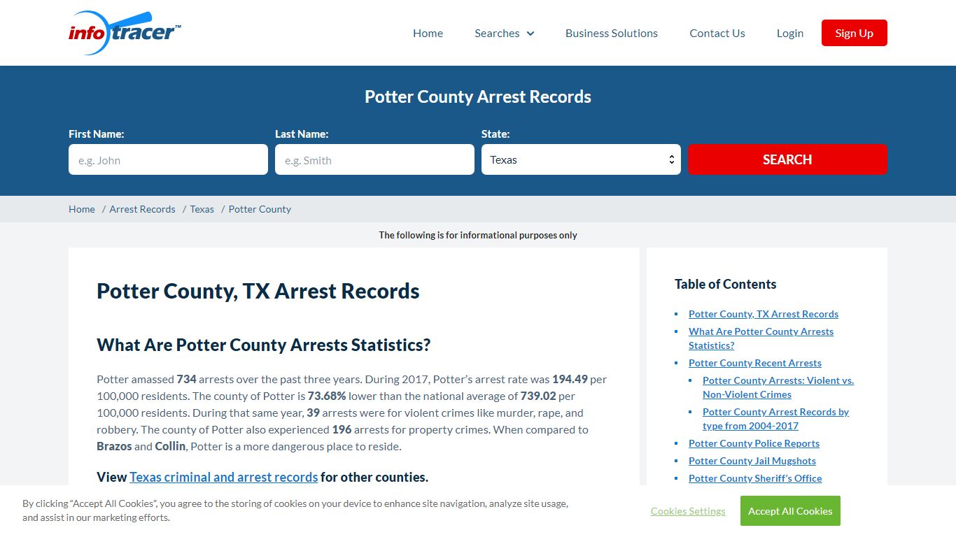 Potter County, TX Jail Roster, Arrests & Mugshots - InfoTracer
